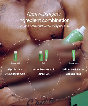 Clearly Breakout Routine